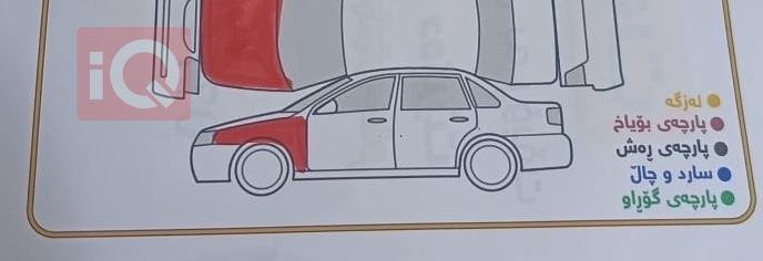 كيا اوبتيما